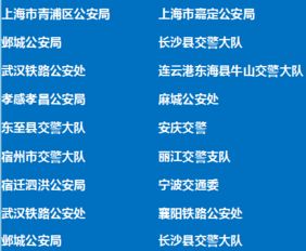 數(shù)果科技持續(xù)推進通信技術(shù)服務(wù)，以智能應(yīng)用滿足市場需求