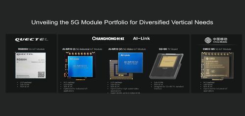 中國移動攜手上海海思發布5G專業模組，加速行業應用網絡互聯從藍圖邁向現實